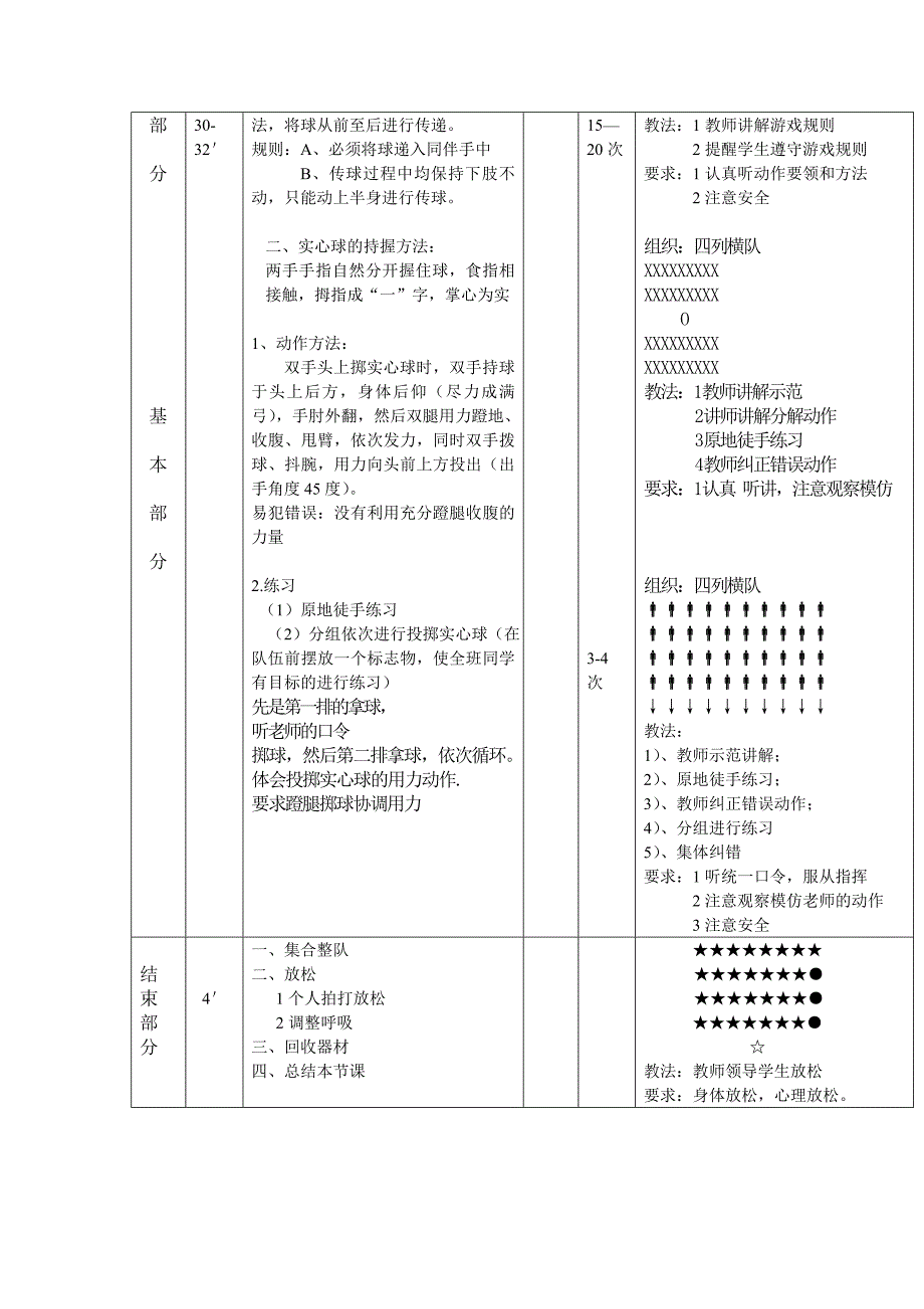 原地投掷实心球教学设计_第3页