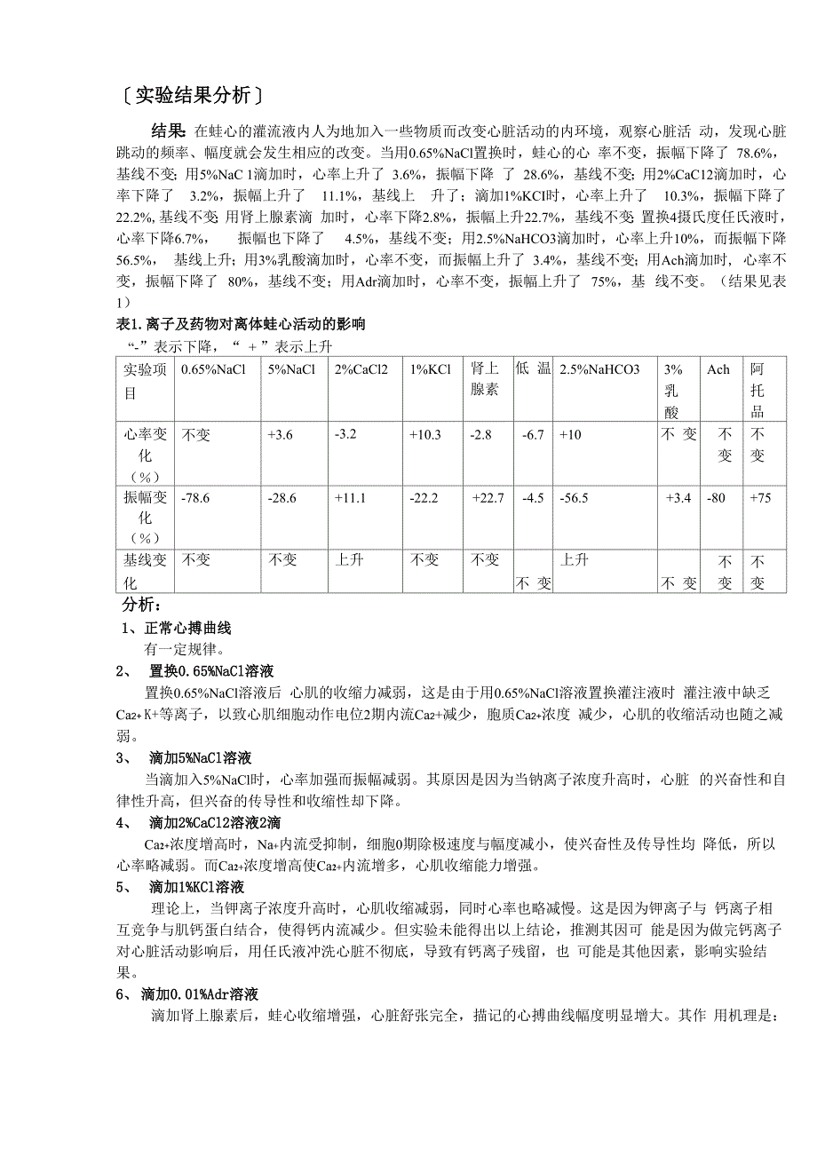 实验二离子及药物对离体蛙心脏活动的影响_第2页