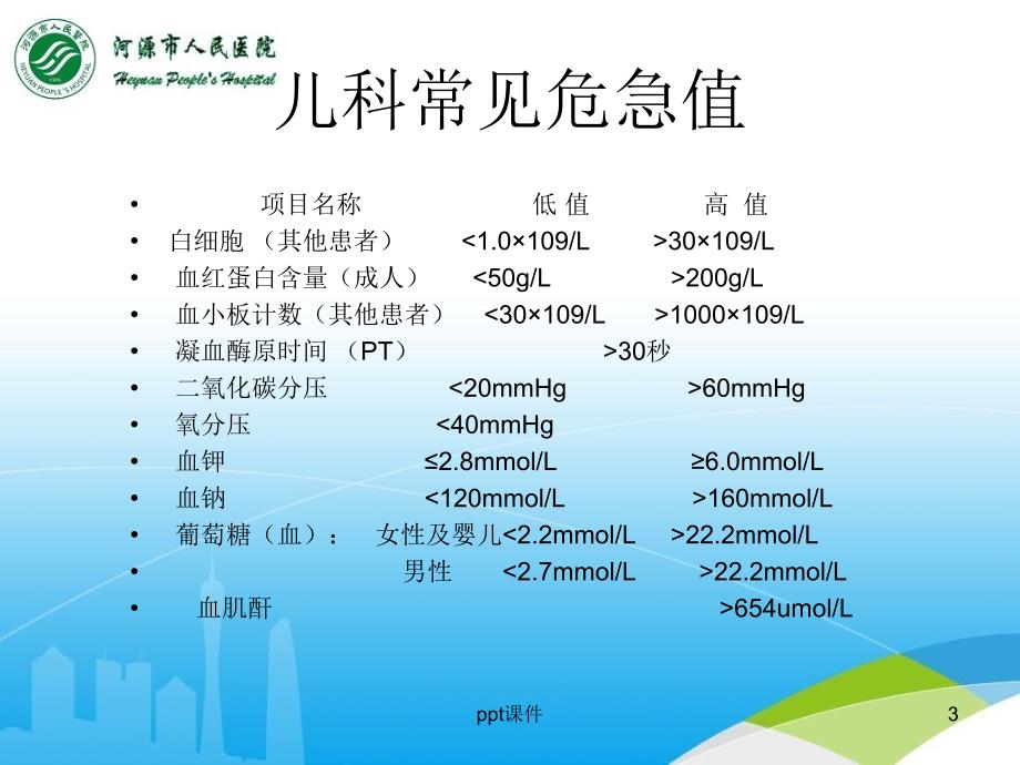 儿科危急值PDCA案例分析课件_第3页