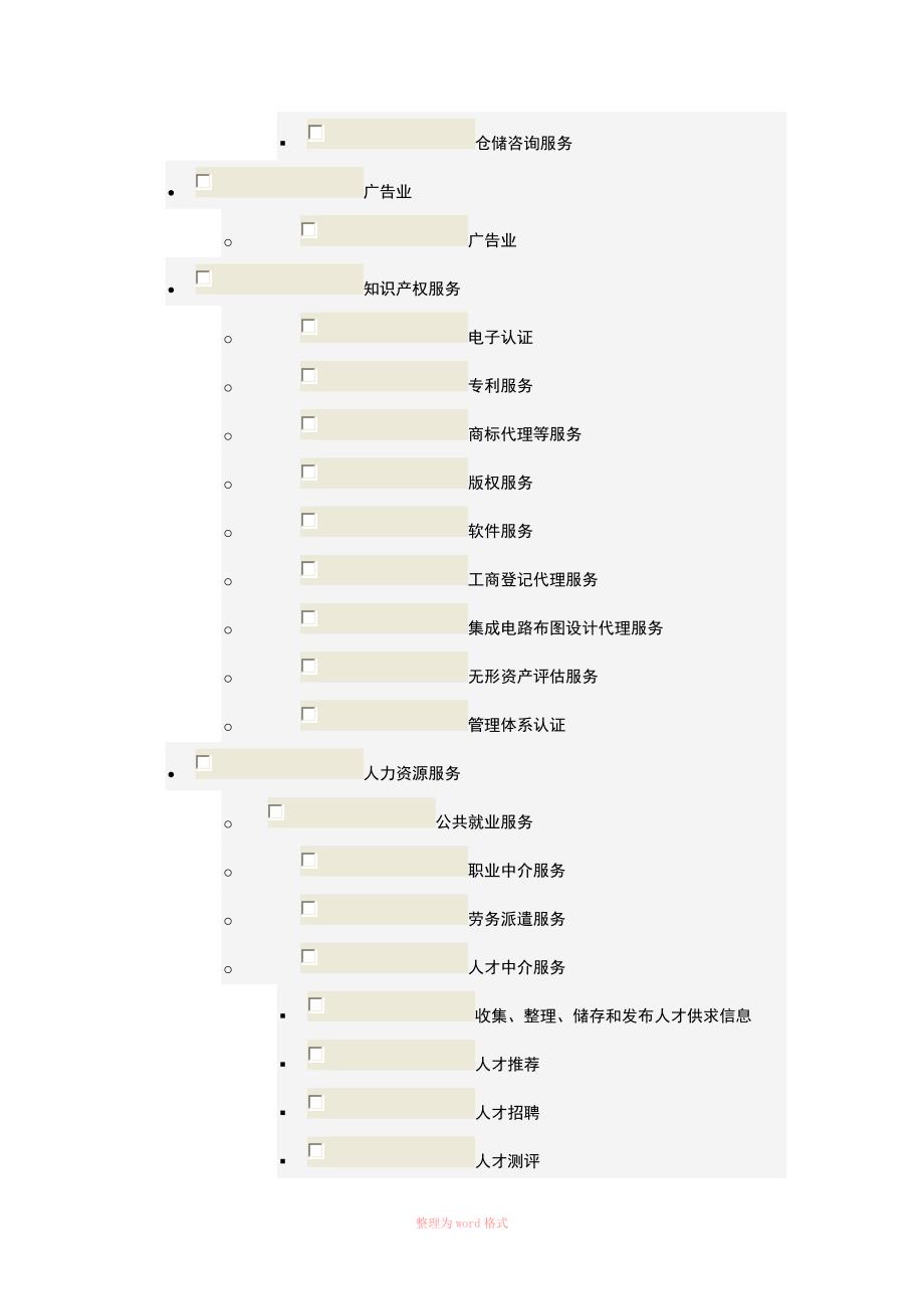 商务服务业经营范围_第3页