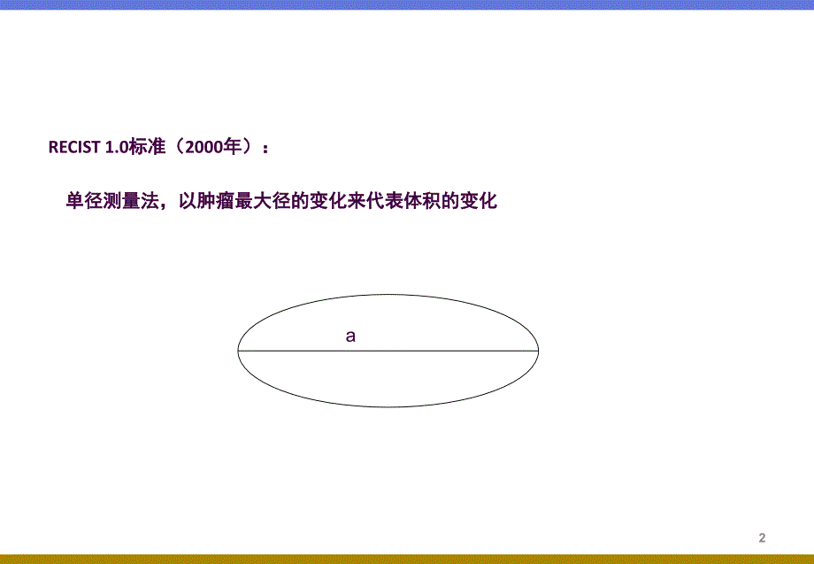 RECIST1.1ppt课件_第2页