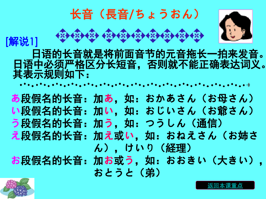 新编日语第一册第三课PPT课件_第3页