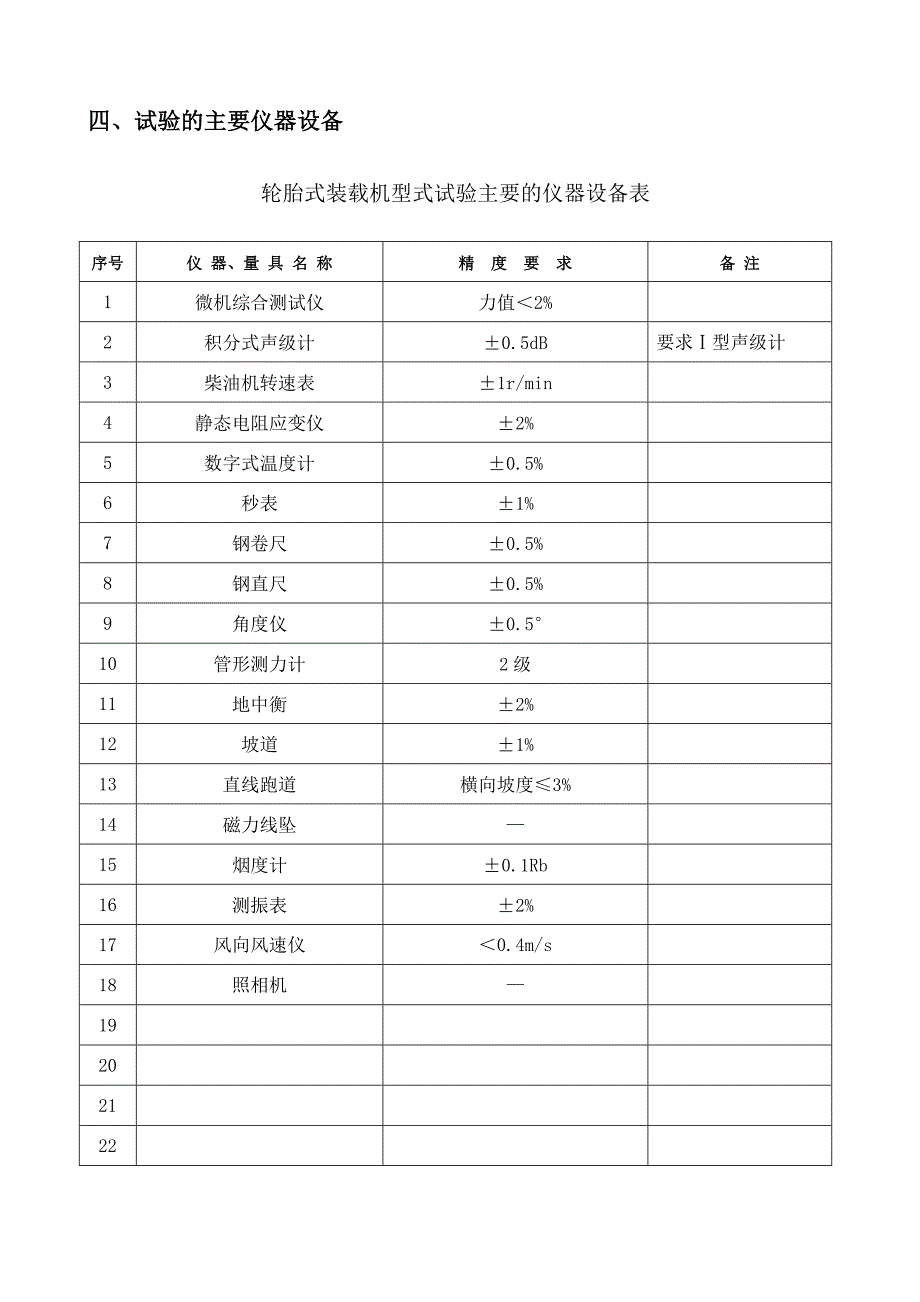 轮胎式装载机型式试验细则_第4页