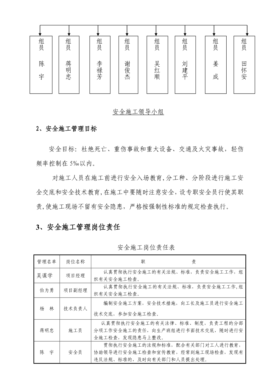 A7栋及地下车库安全文明施工方案(常用资料)_第4页