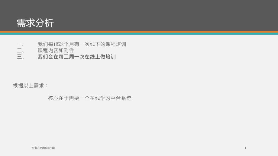 企业在线培训方案课件_第1页