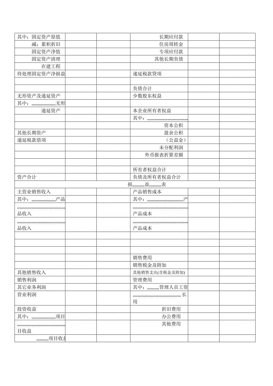 [优质文档]深圳产学研尽责查询拜访申报模板_第5页