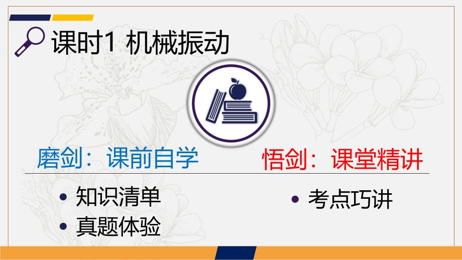 新亮剑高考物理总复习课件：第十四单元 选修34 课时1_第2页