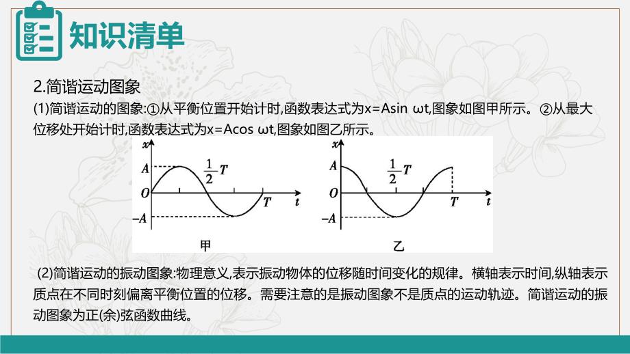 新亮剑高考物理总复习课件：第十四单元 选修34 课时1_第4页