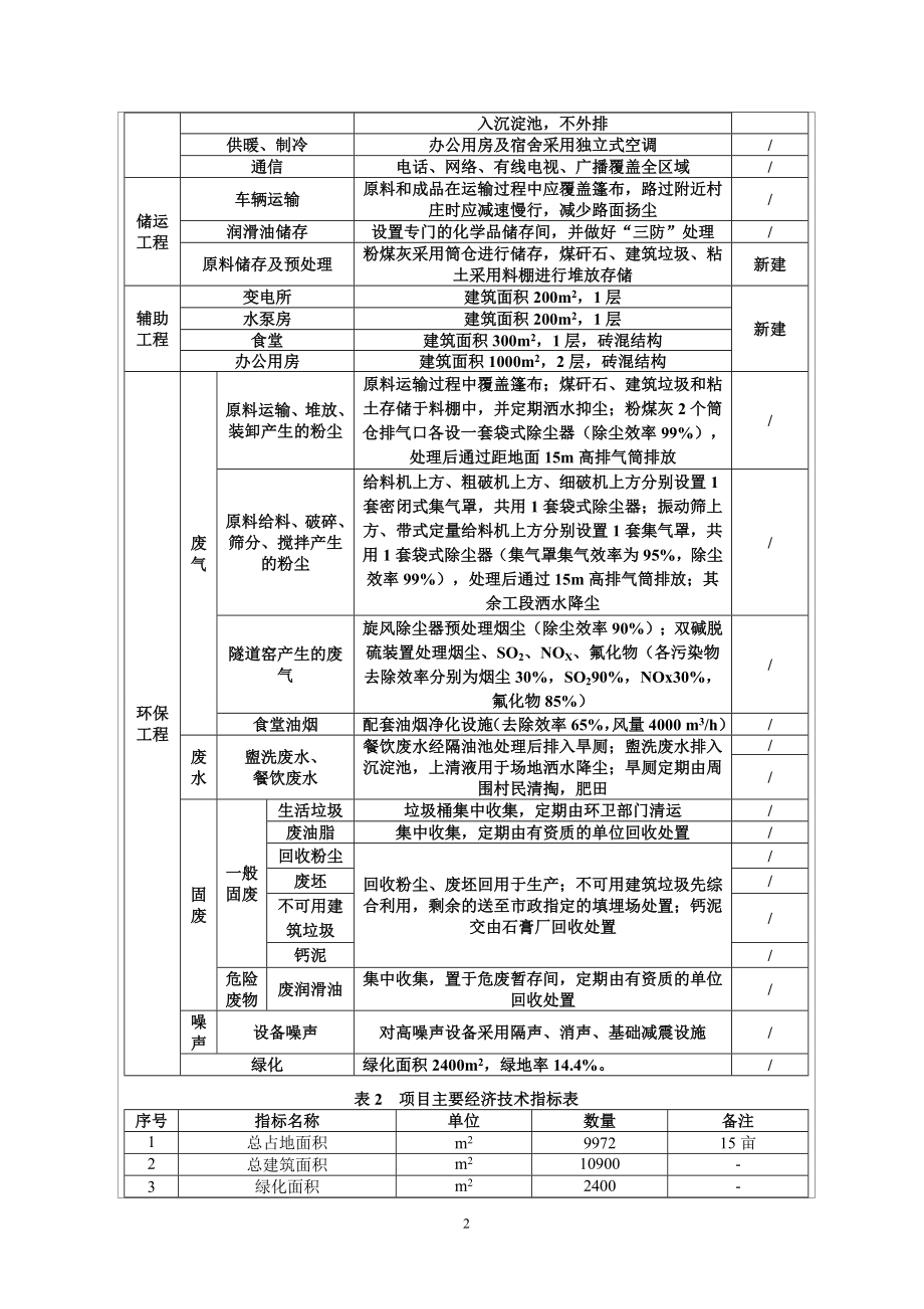 建设项目基本情况9694_第3页