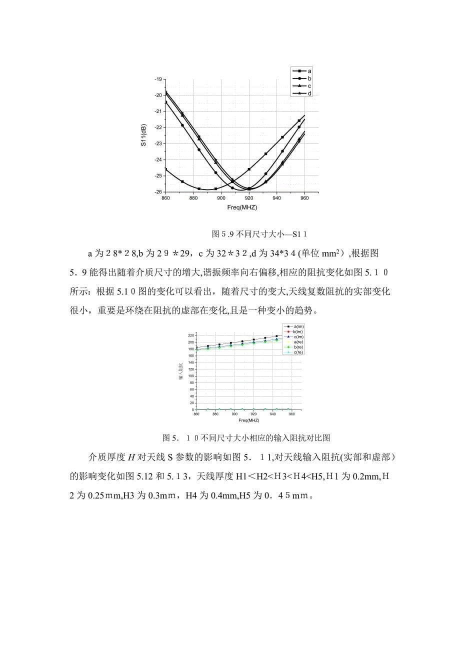 一款实用的UHF-RFID标签天线设计_第5页