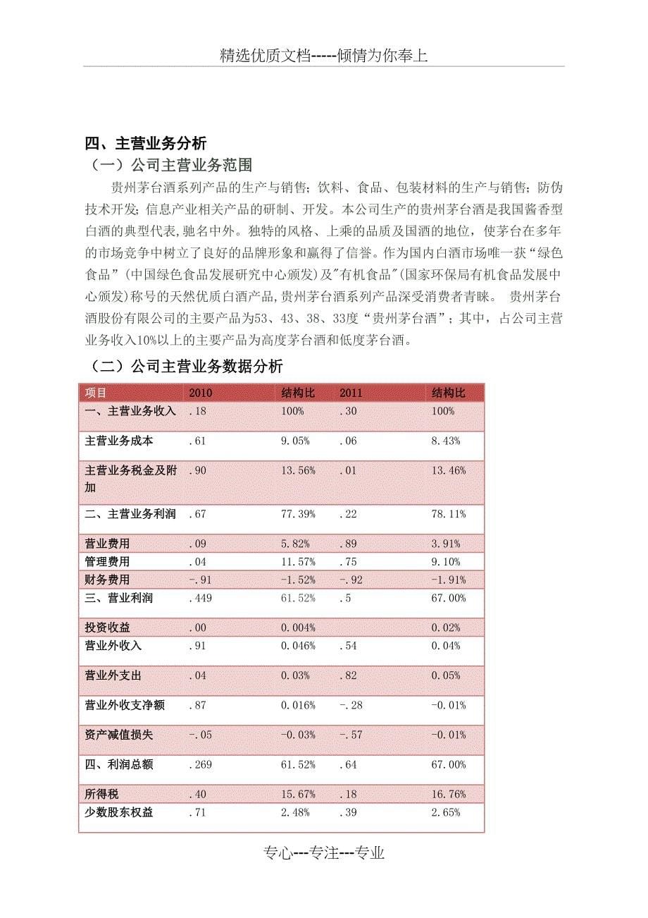 贵州茅台分析报告_第5页