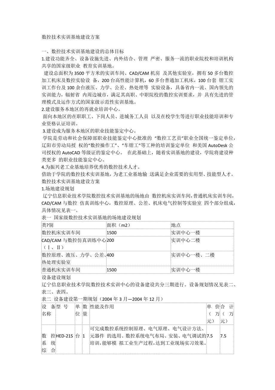 数控技术实训基地建设方案新.docx_第1页