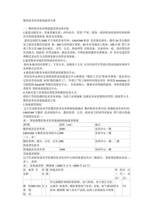 数控技术实训基地建设方案新.docx