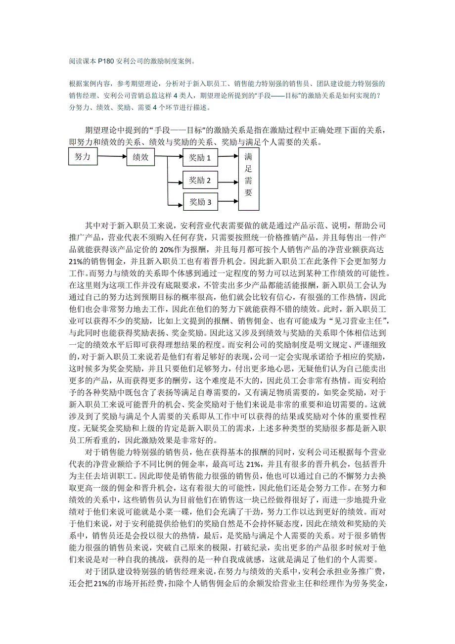 安利公司的激励制度案例_第1页