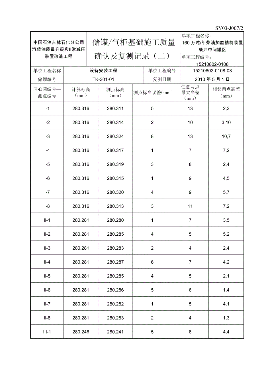 储罐基础施工质量记录确认及复测记录_第2页