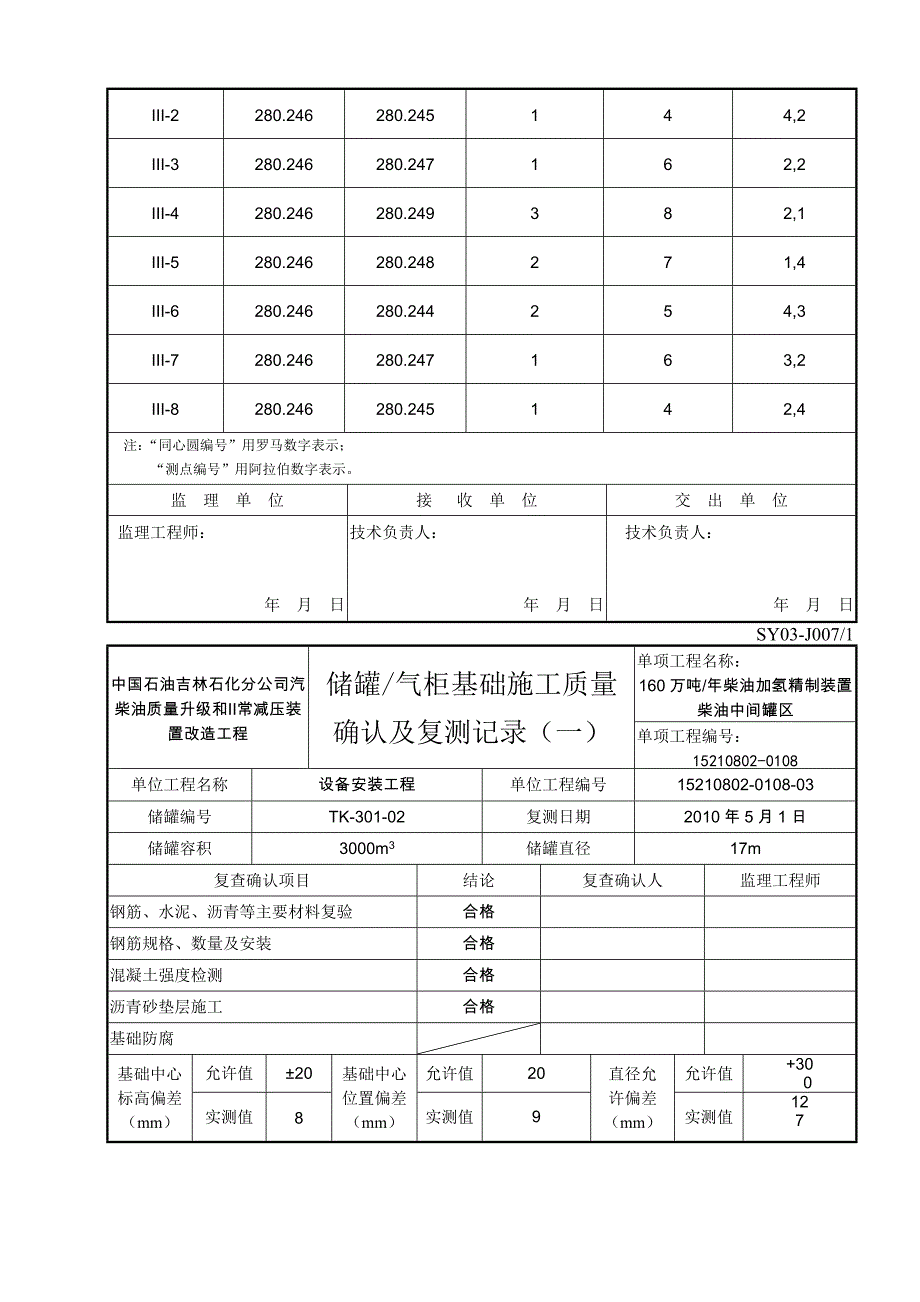 储罐基础施工质量记录确认及复测记录_第3页