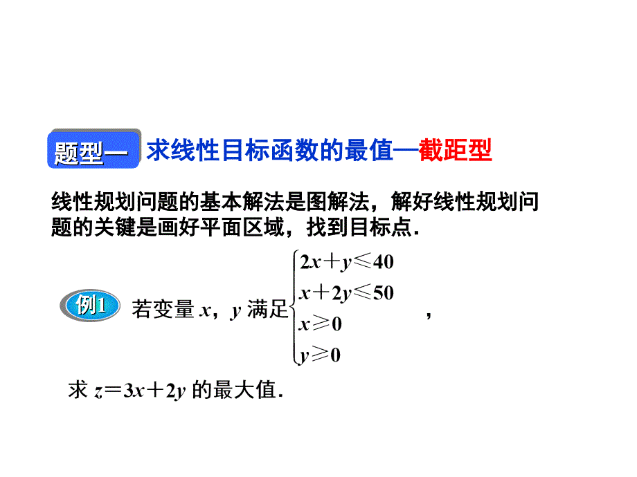 线性规划基本题型_第2页