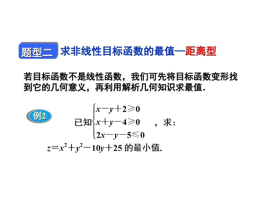 线性规划基本题型_第5页