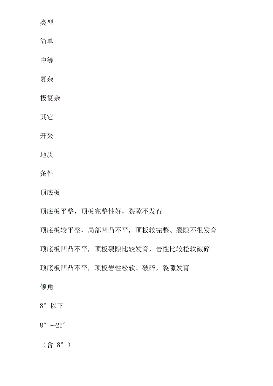 煤矿地质详细规定_第4页