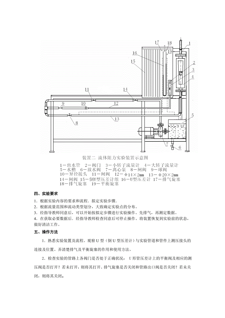 流体阻力实验_第4页