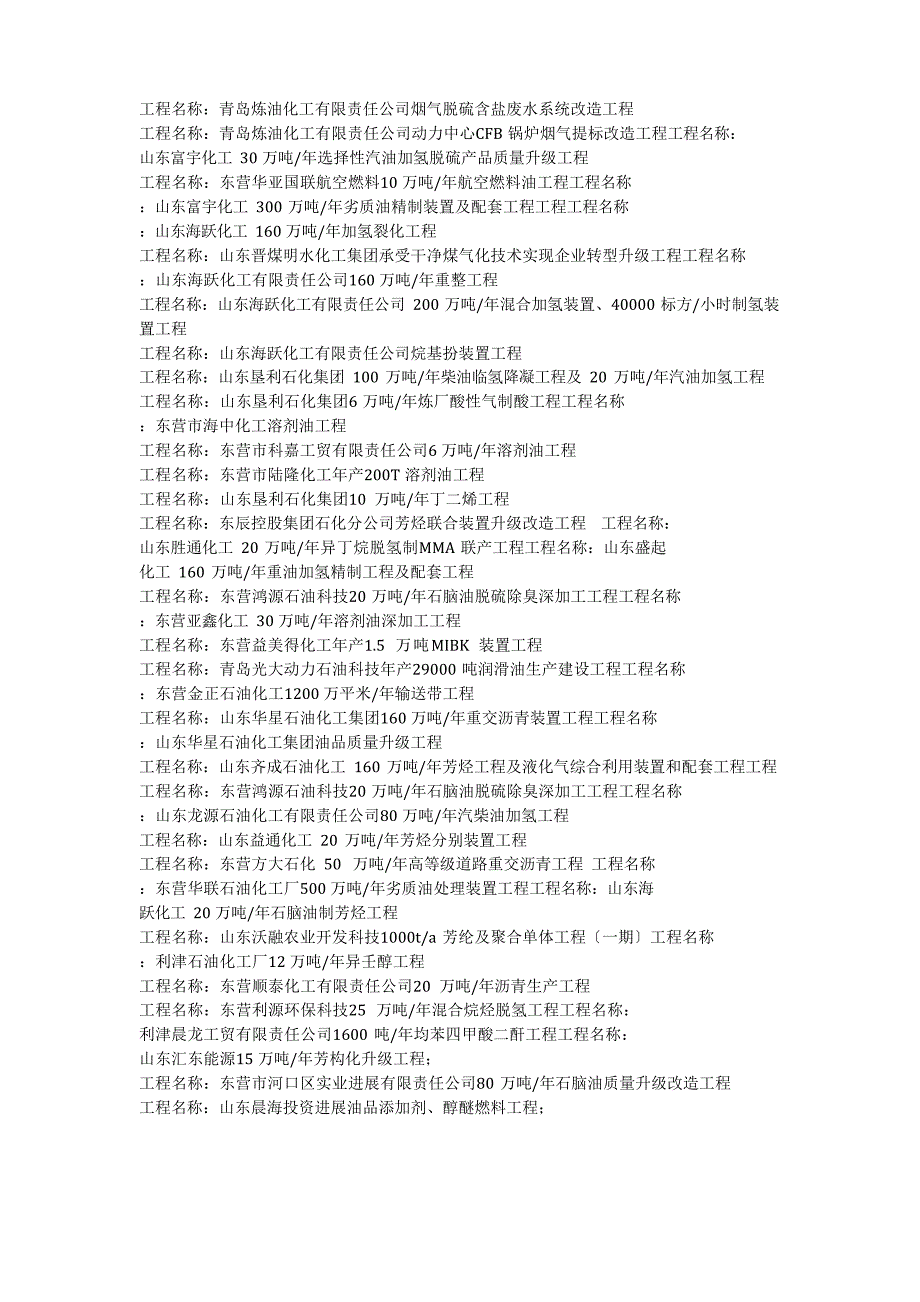 2023年中国石油化工新建项目大全_第3页