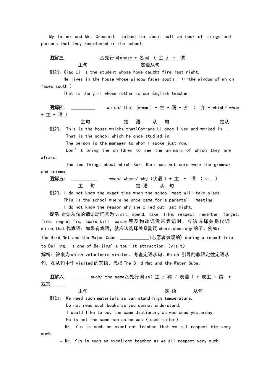 定语从句句型图解方法及其分类正误例析_第2页