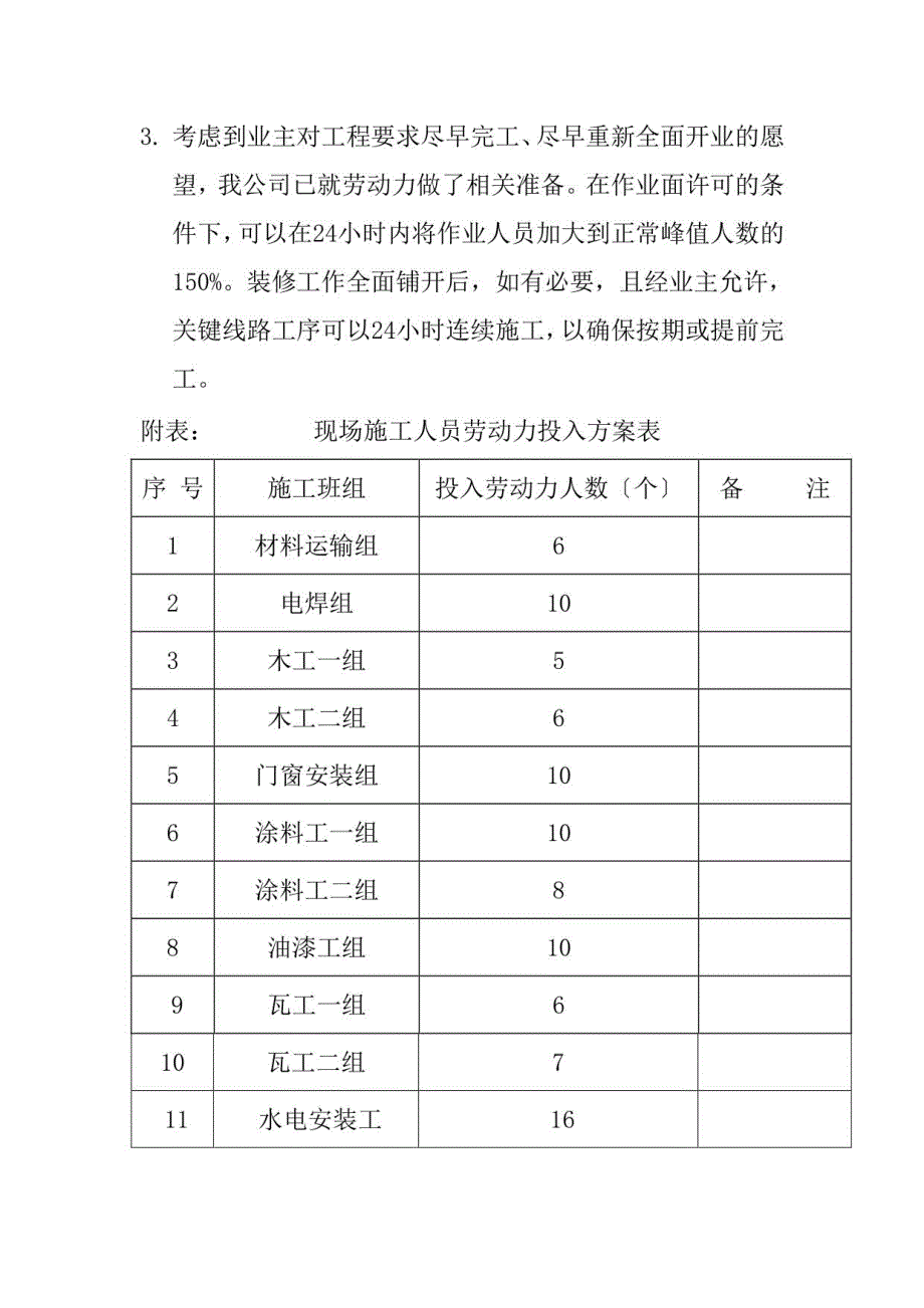 装修工程劳动力、施工机械、材料计划_第2页