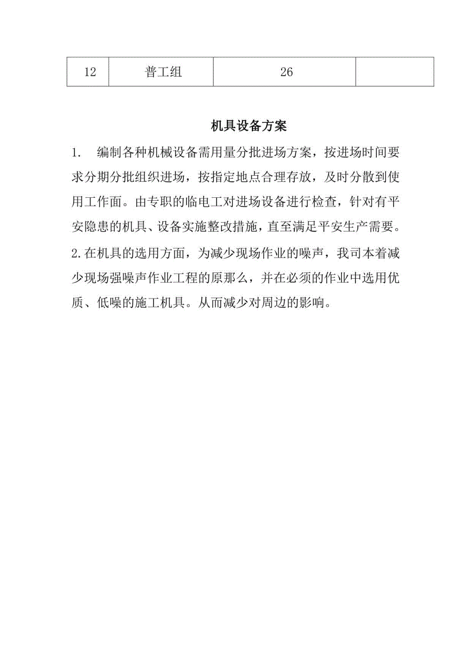 装修工程劳动力、施工机械、材料计划_第3页