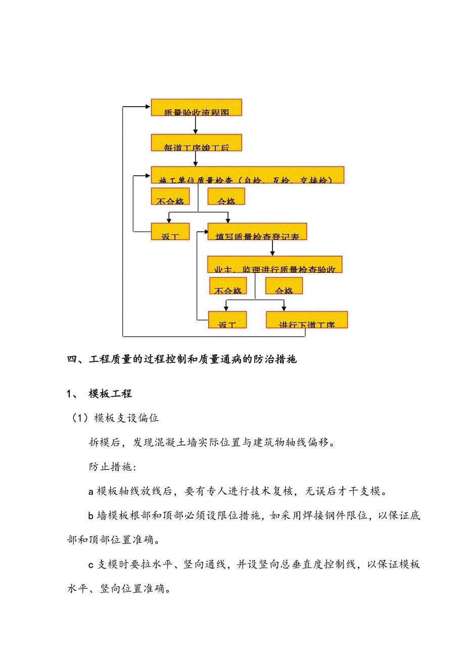 东方红郡质量通病防治措施方案gai.doc_第5页