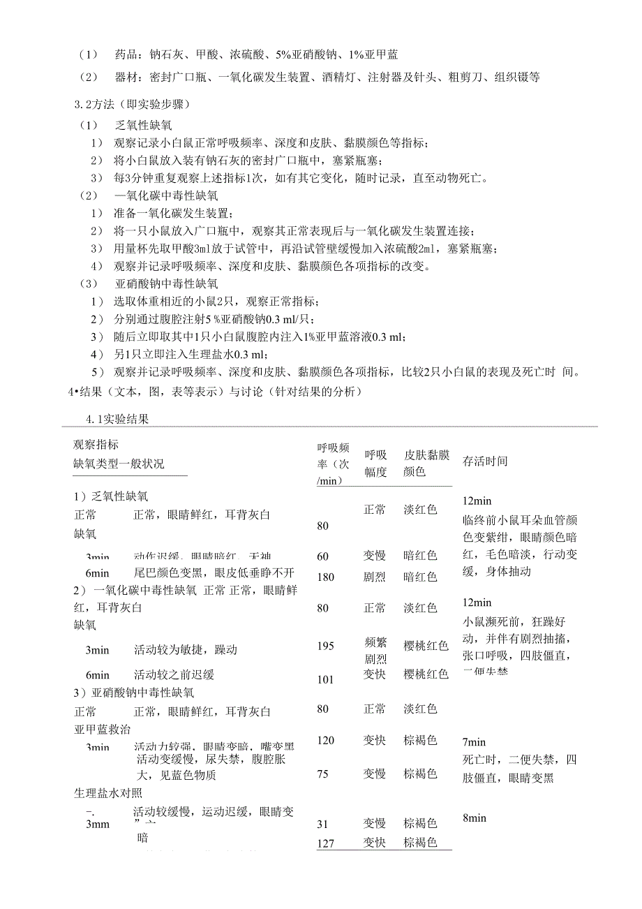 不同类型的缺氧实验报告_第2页