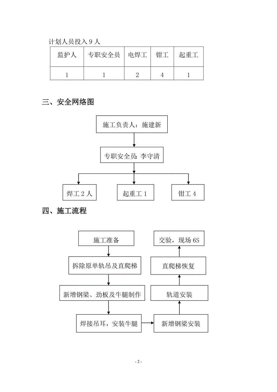 单轨吊施工方案.doc_第3页