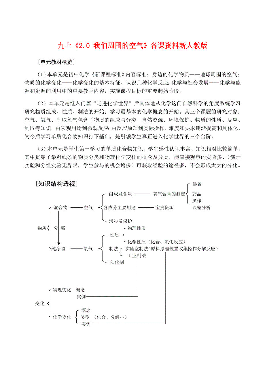 九年级化学上2.0我们周围的空气备课资料教案新人教版_第1页