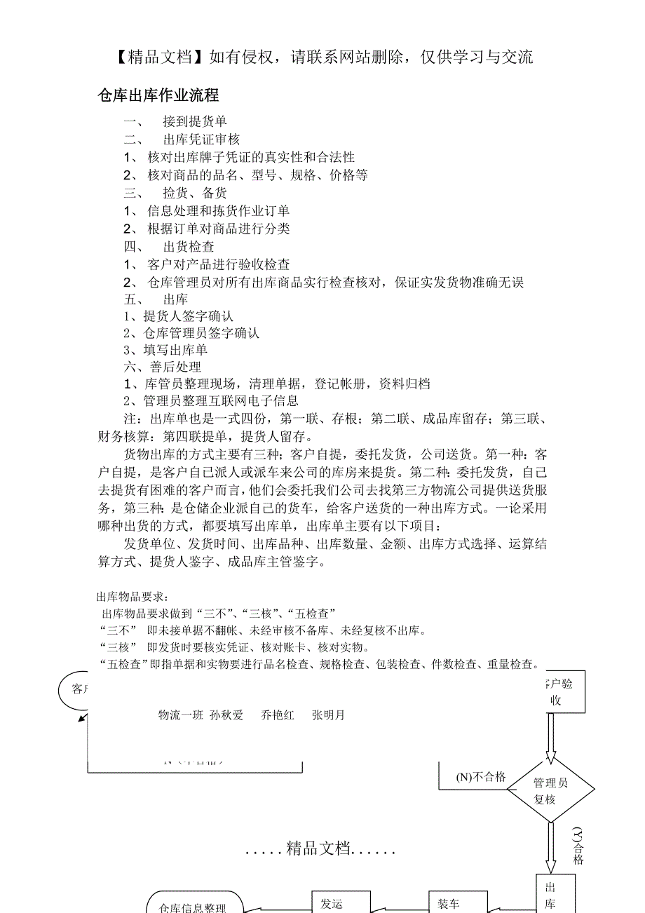 出库业务流程图_第2页