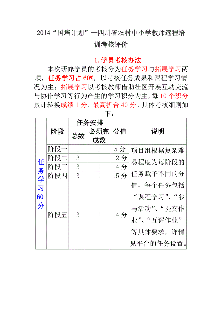 学员考核评价标准 (2)_第1页