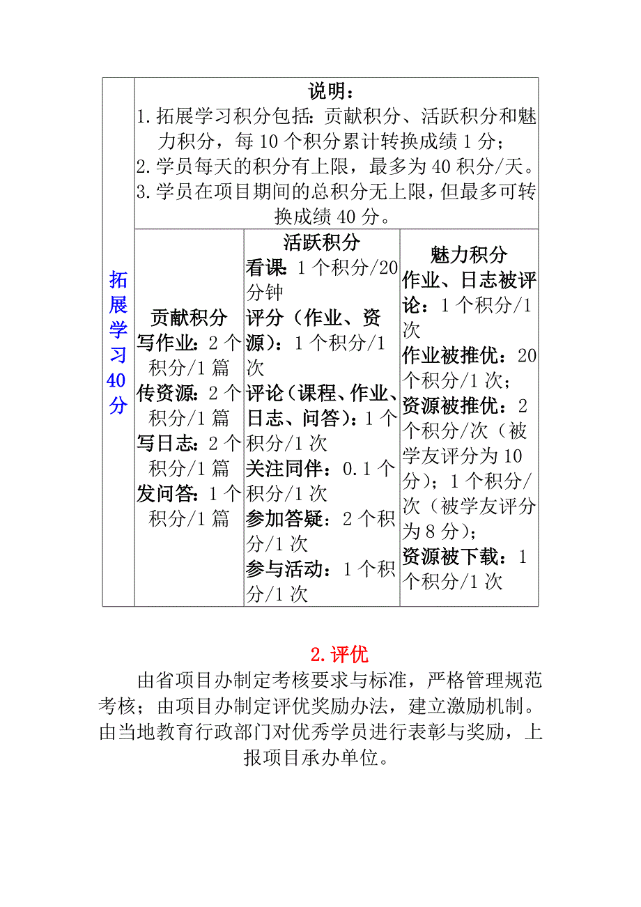 学员考核评价标准 (2)_第2页