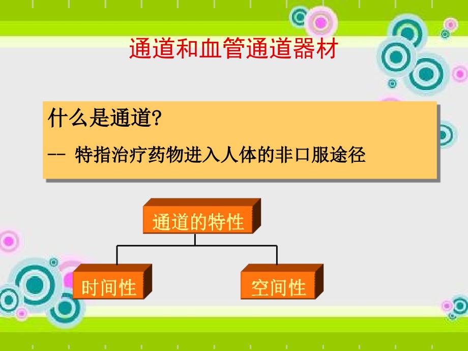 血管通道器材临床应用新进展继续教育_第4页