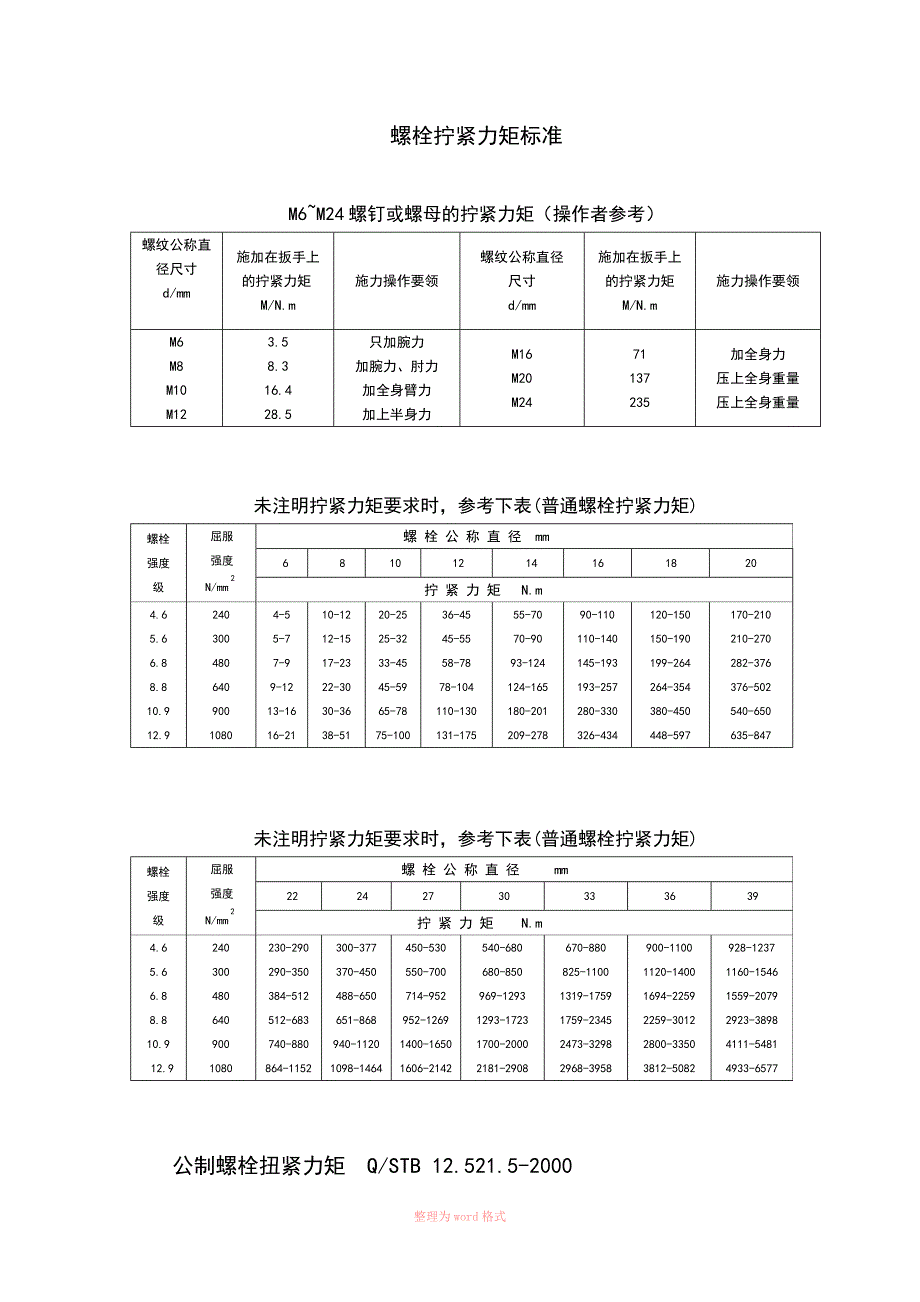 螺栓拧紧力矩和标准_第1页