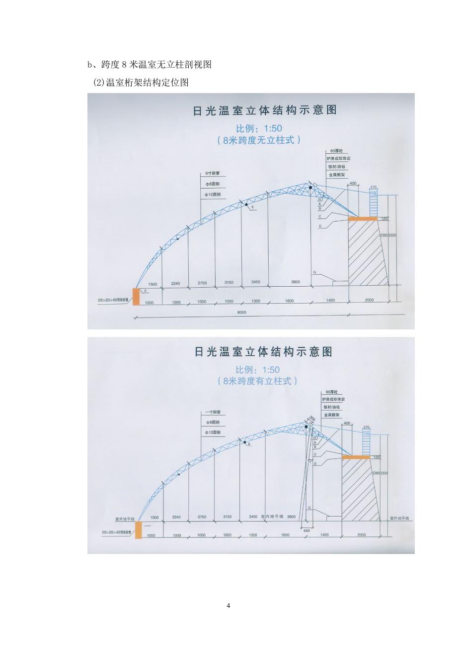 十项技术推进日光温室标准化生(精品)_第4页