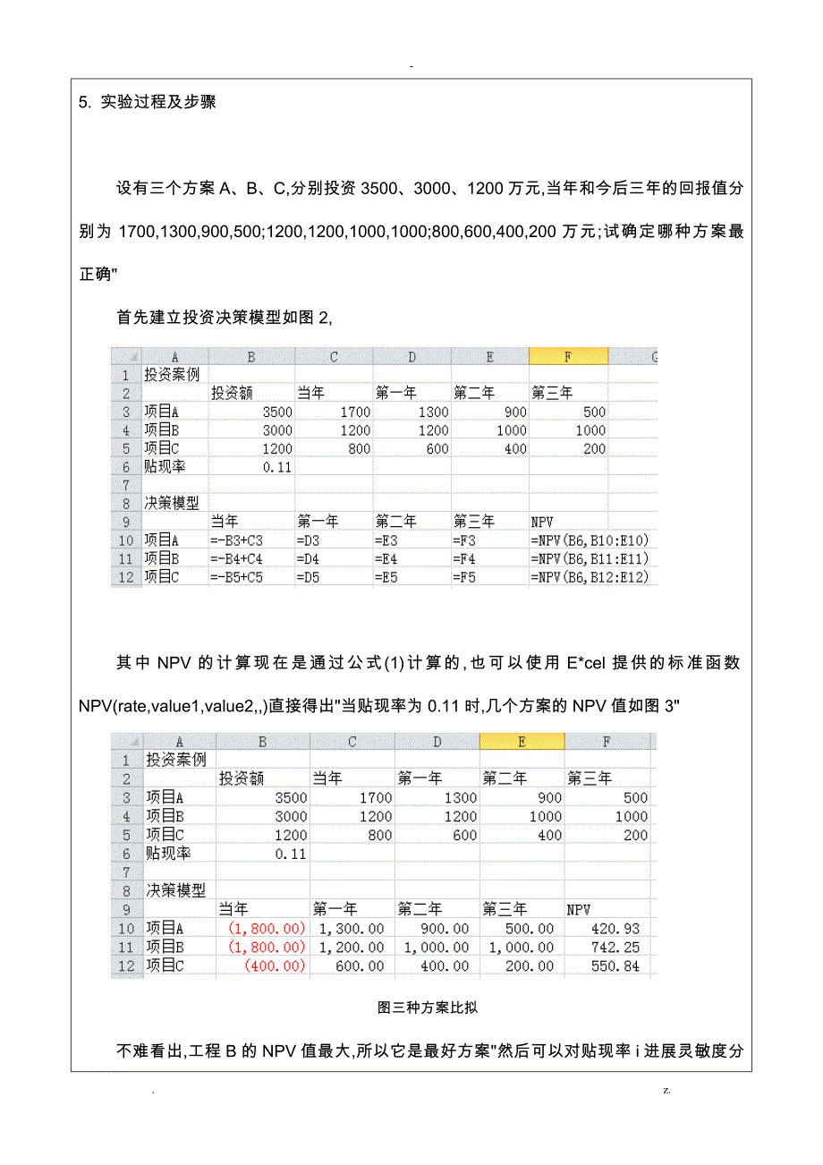 决策支持实验报告_第3页