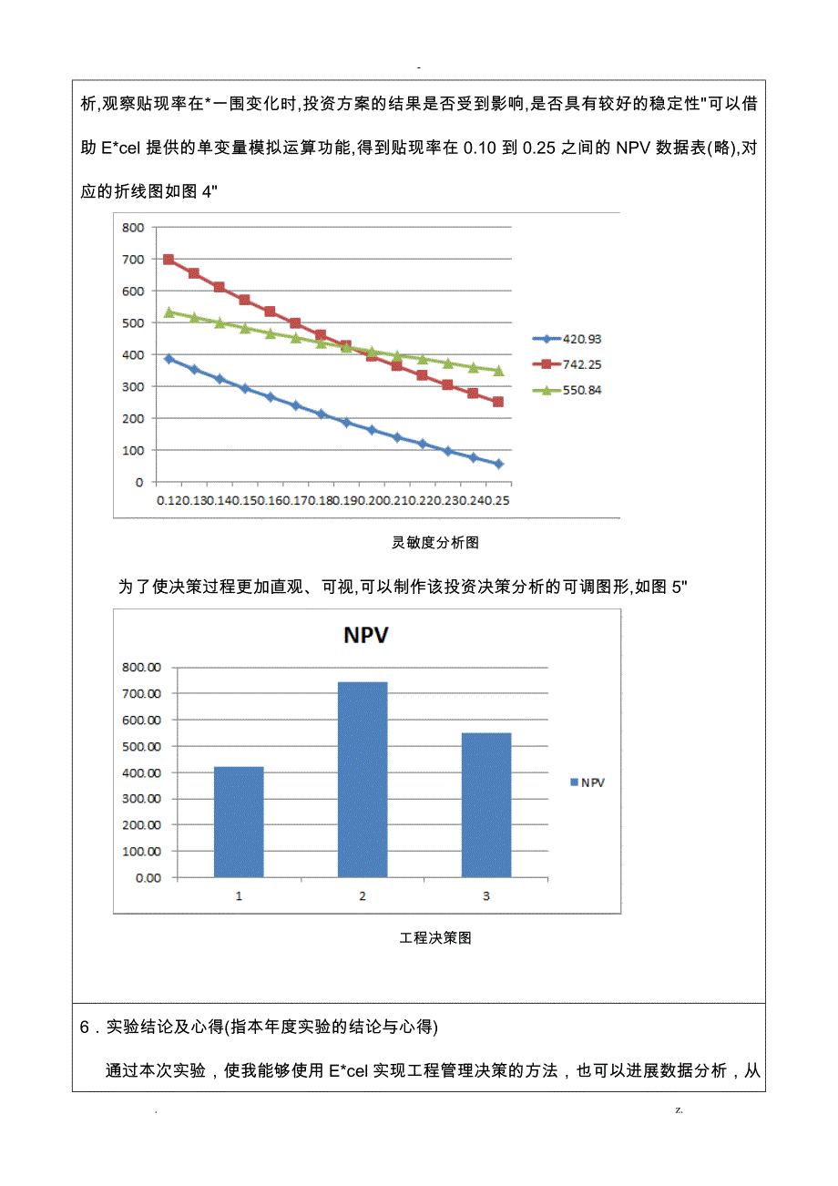 决策支持实验报告_第4页