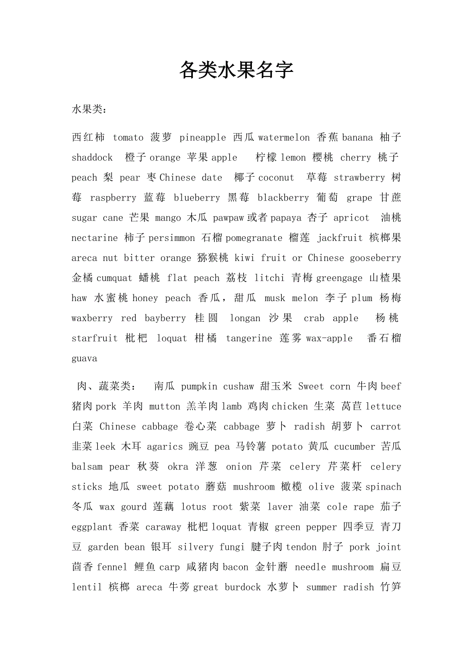 各类水果名字_第1页