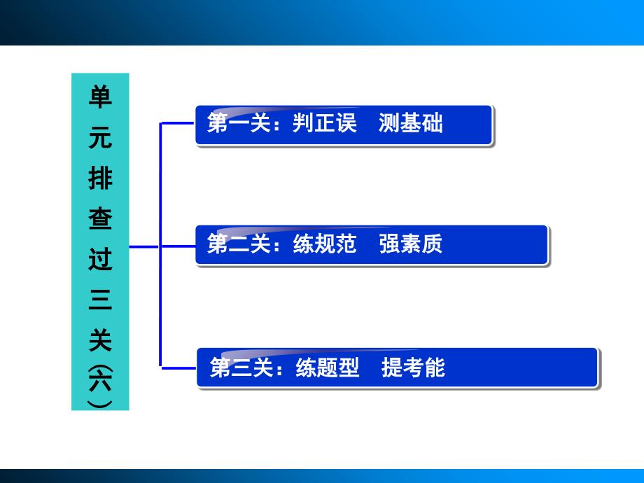 单元排查过三关六_第2页