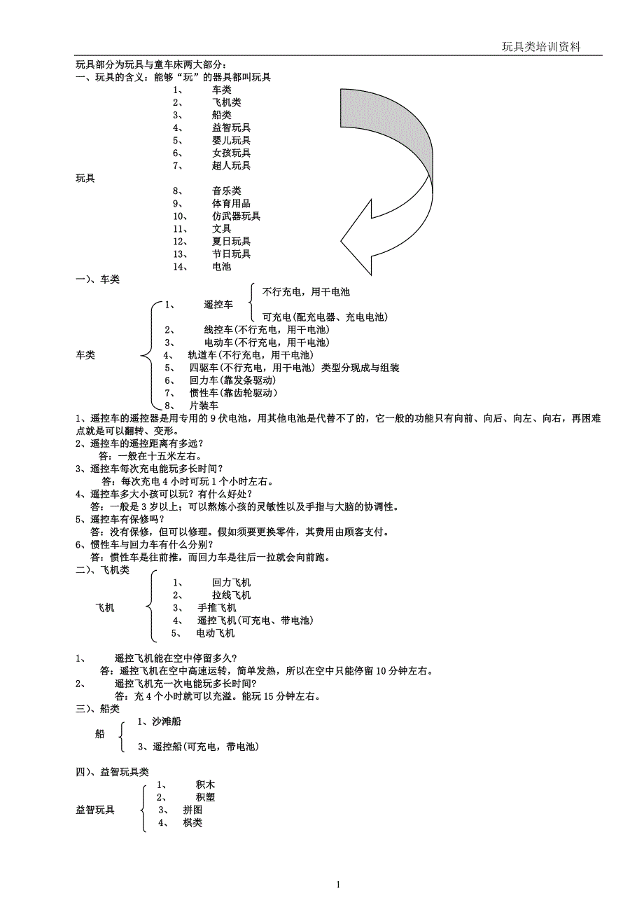 玩具培训教材_第1页