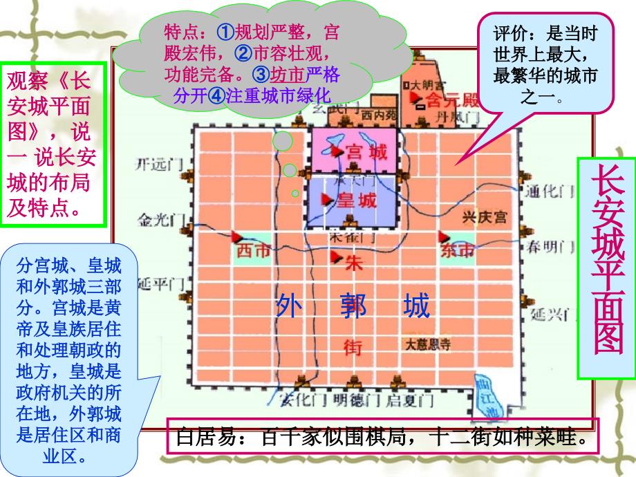 5课唐代的中外交流_第4页