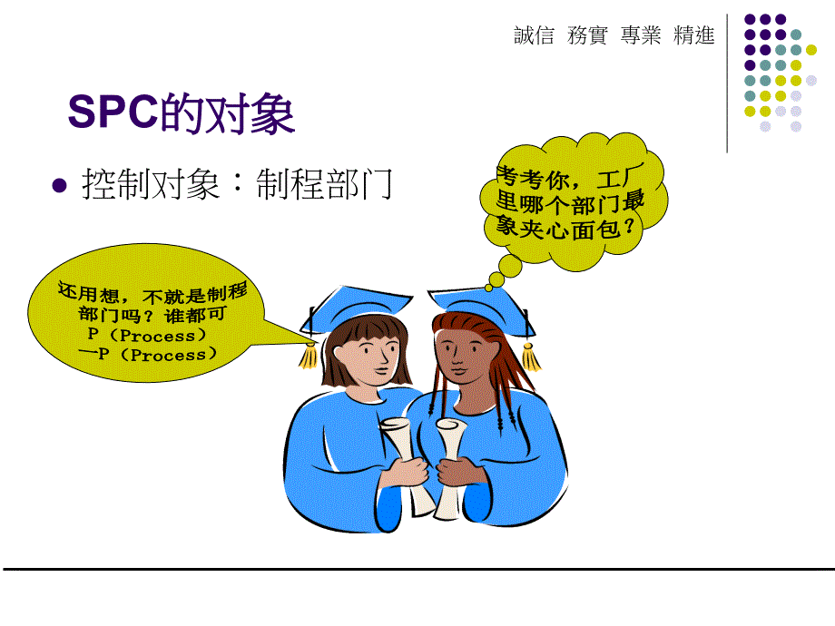 SPC统计过程控制_第3页