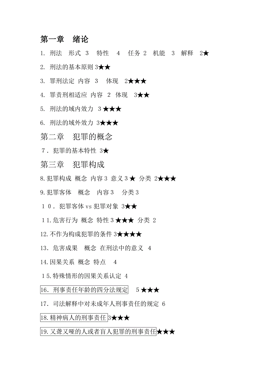 法硕非法学刑法背诵版_第1页