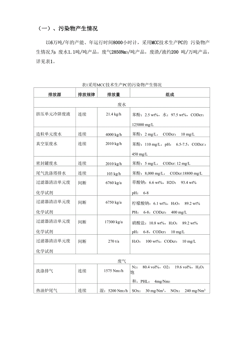 聚碳酸酯环境评价_第3页