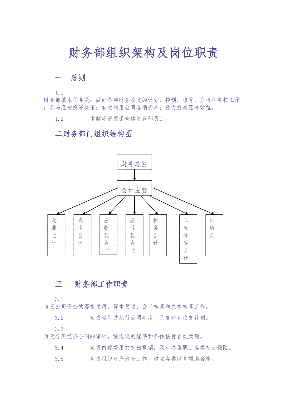 财税-财务部组织架构及岗位职责（天选打工人）.docx_第1页