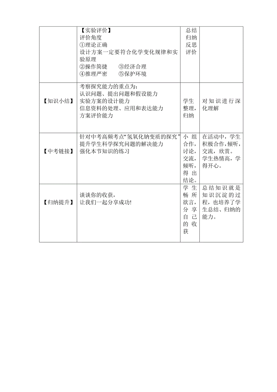 科学探究 教学设计_第3页