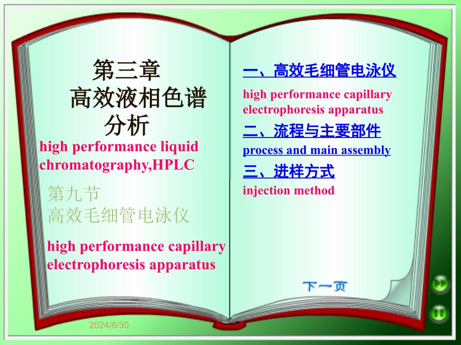 高效液相色谱分析高效毛细管电泳仪_第1页